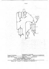 Способ термической обработки высококонцентрированных растворов в кипящем слое (патент 705205)