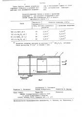 Устройство для защиты металлических трубопроводов от коррозии (патент 1221942)