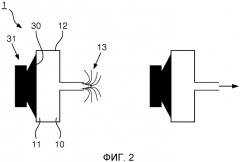Устройство вакуумной чистки, содержащее узел с подвижной поверхностью для формирования вибрирующего воздушного потока (патент 2567688)