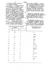 Многофункциональный логический элемент (патент 907803)