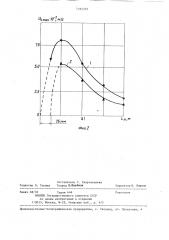 Устройство для электродуговой металлизации (патент 1291216)