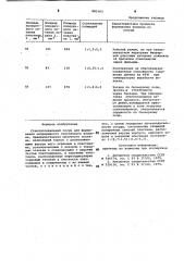 Стеклоплавильный сосуд (патент 885163)