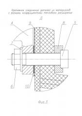Крепежное соединение деталей из материалов с разными коэффициентами теплового расширения (патент 2660308)