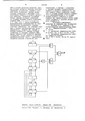 Вероятностное множительно-суммиру-ющее устройство (патент 830398)