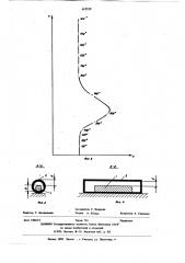 Способ нагрева изделий (патент 619529)