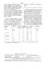 Способ получения наполненного сшитого полиакриламида (патент 1505952)