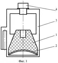 Способ и устройство для разрушения взрывоопасных предметов (патент 2500980)