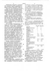 Способ получения диеннитрильных каучуков (патент 405365)