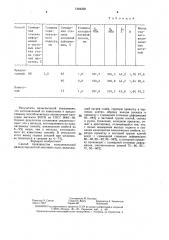 Способ производства холоднокатаной низкоуглеродистой листовой стали (патент 1384350)