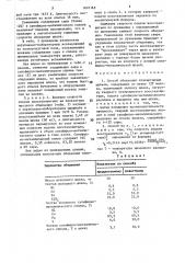 Способ обеднения конвертерных шлаков (патент 1601165)