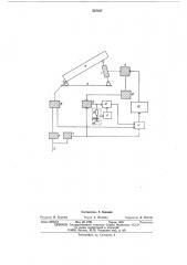 Следящий привод (патент 537327)