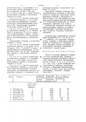 Способ получения афинного сорбента (патент 1479511)