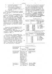 Способ количественного определения триоксиметиламинометана (патент 1518736)