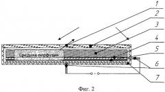Устройство для метрологического контроля состояния приборов лазерной доплеровской флоуметрии (патент 2489963)