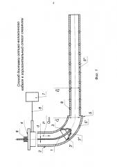 Способ доставки оптико-волоконного кабеля в горизонтальный ствол скважины (патент 2619605)