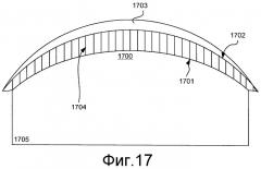 Линзы свободной формы с варьируемым показателем преломления (патент 2532507)
