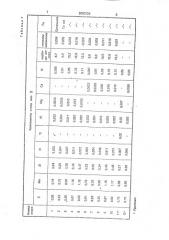 Заэвтектоидная рельсовая сталь (патент 2003728)