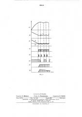 Устройство полугорячего деформирования заготовок (патент 499134)