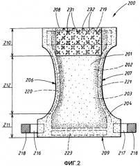 Адсорбирующее изделие (патент 2389511)