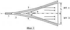 Диэлектрический планарный излучатель (патент 2515700)