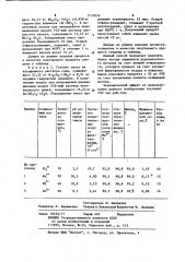 Способ получения алюминатов двухвалентных металлов (патент 1137079)