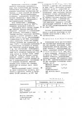 Огнеупорная масса для изготовления безобжиговых монолитных футеровок (патент 1293157)