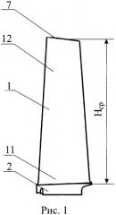 Лопатка рабочего колеса ротора компрессора низкого давления газотурбинного двигателя (варианты) (патент 2581980)