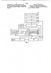 Электронный тахометр (патент 994991)