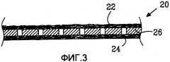 Изделие в виде предмета нижнего белья, содержащее эластичный ламинат (патент 2358704)