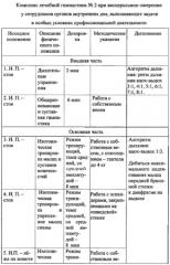 Способ лечебной физкультуры для больных с висцеральным ожирением (патент 2581498)