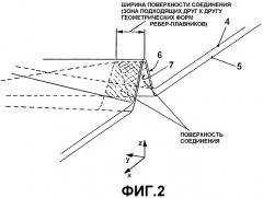 Профильная структура несущей поверхности самолета (патент 2349501)