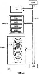 Устройство для обработки элементов данных, которые могут воспроизводиться пользователю (патент 2446614)