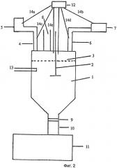 Способ и устройство для утилизации кислородсодержащих полимеров (патент 2470044)