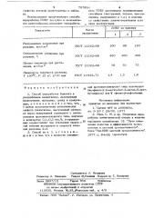 Способ переработки бывшего в упот-реблении полиэтилена (патент 797894)