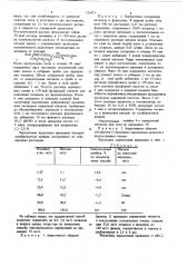 Способ количественного определения метанола (патент 723451)