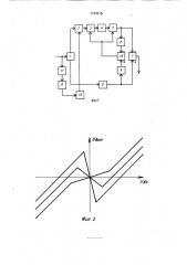 Адаптивное устройство подавления помех (патент 1734215)