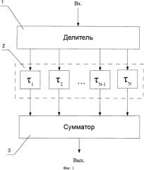 Трансверсальный аналоговый фильтр для приема лчм сигнала диапазона свч (патент 2591475)