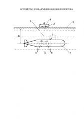Устройство для разрушения ледяного покрова (патент 2575911)