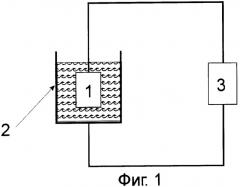 Способ микродугового оксидирования (патент 2389830)