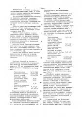 Смазочно-охлаждающая жидкость для механической обработки металлов (патент 1151571)