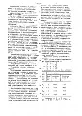 Устройство для вычисления коэффициентов преобразования по уолшу-адамару (патент 1361575)