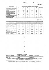 Слоистый материал для покрытия полов (патент 1789579)