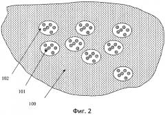 Обработка скважины (патент 2549950) Обработка скважины (патент 2549950)