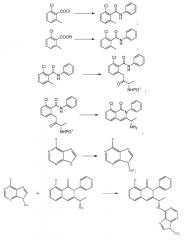 Способы получения изохинолинонов и твердые формы изохинолинонов (патент 2626883)