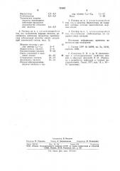 Эмульсионный буровой раствор (патент 753887)