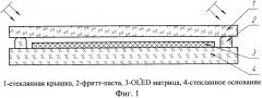 Способ герметизации oled и микродисплея oled на кремниевой подложке с помощью стеклообразной пасты (патент 2594958)