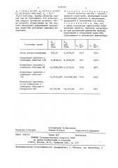 Способ прокатки листов с гексагональной структурой (патент 1435335)