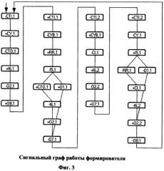 Формирователь парафазного сигнала с низким активным уровнем входа управления (патент 2475952)