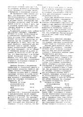 Связующее теплового отверждения для изготовления литейных форм и стержней (патент 910307)