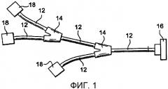 Экранированная кабельная сборка для авиационного двигателя (патент 2406172)